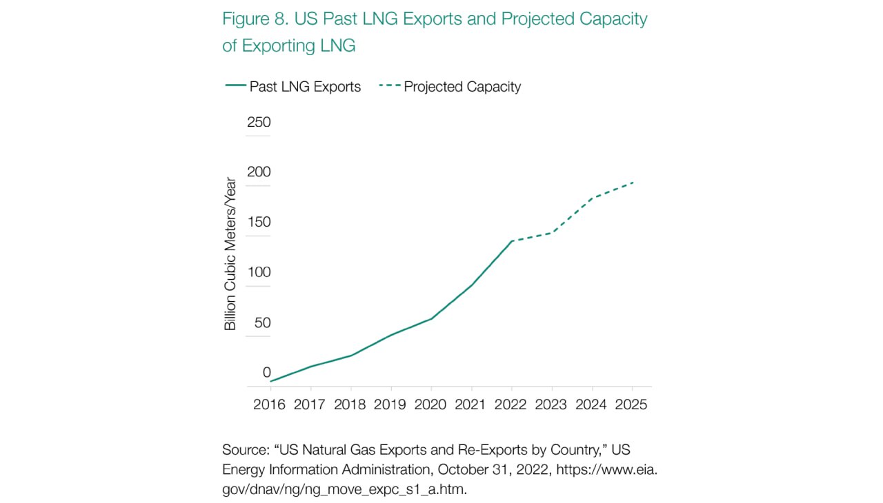 US Needs to Play Larger Role_8.jpg