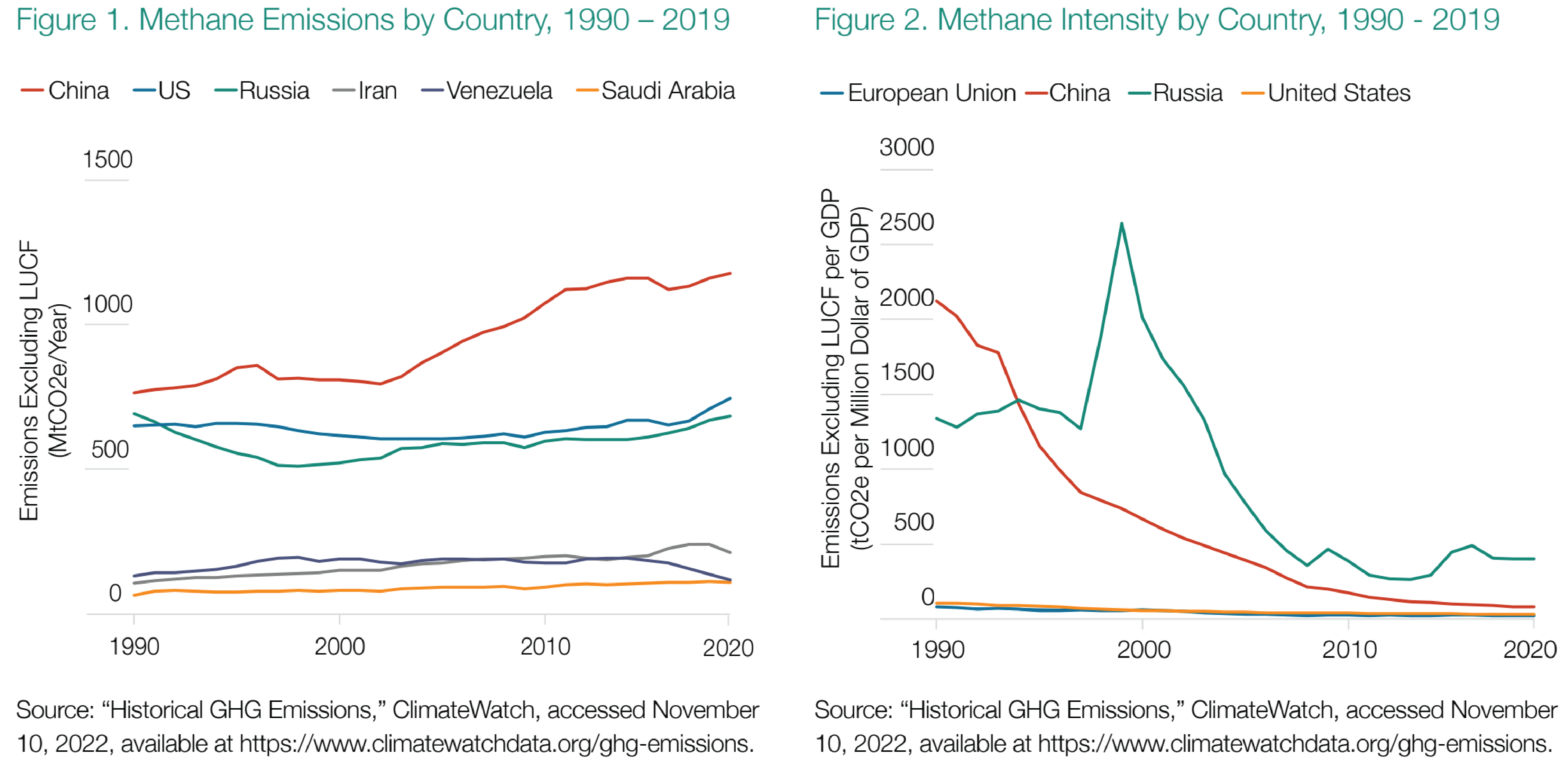 US Needs to Play Larger Role_1-2.png