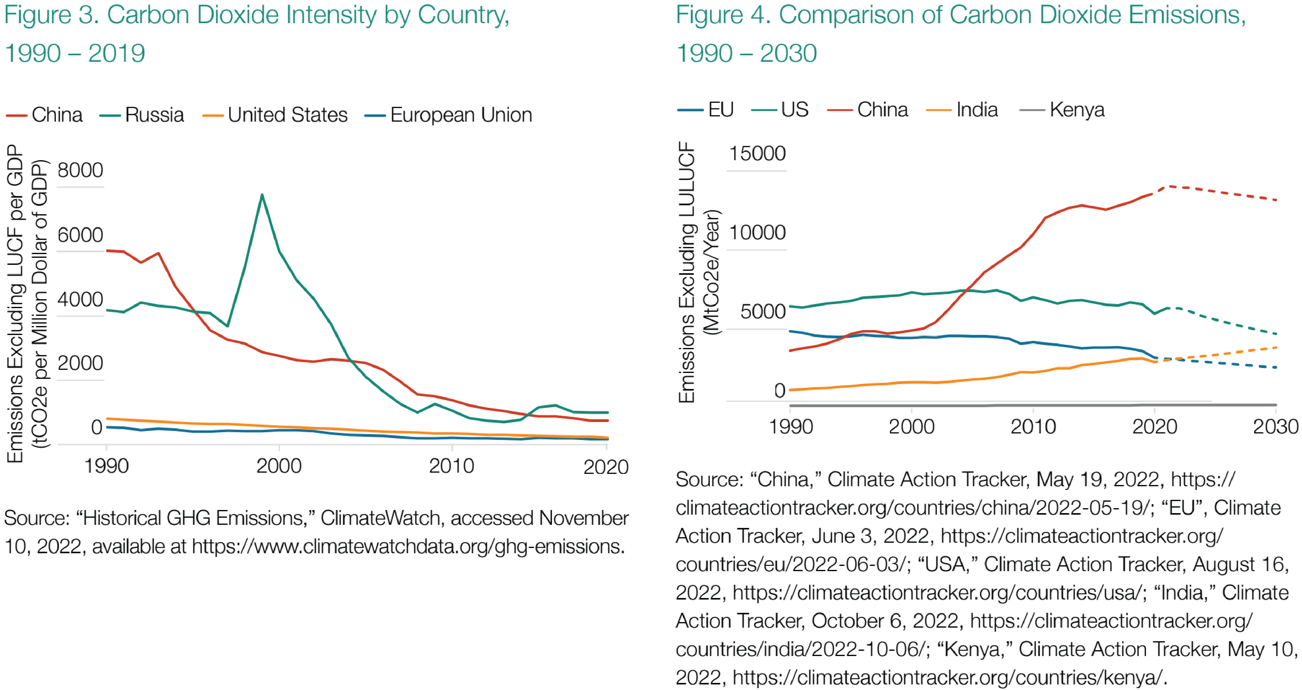 US Needs to Play Larger Role_3-4.png