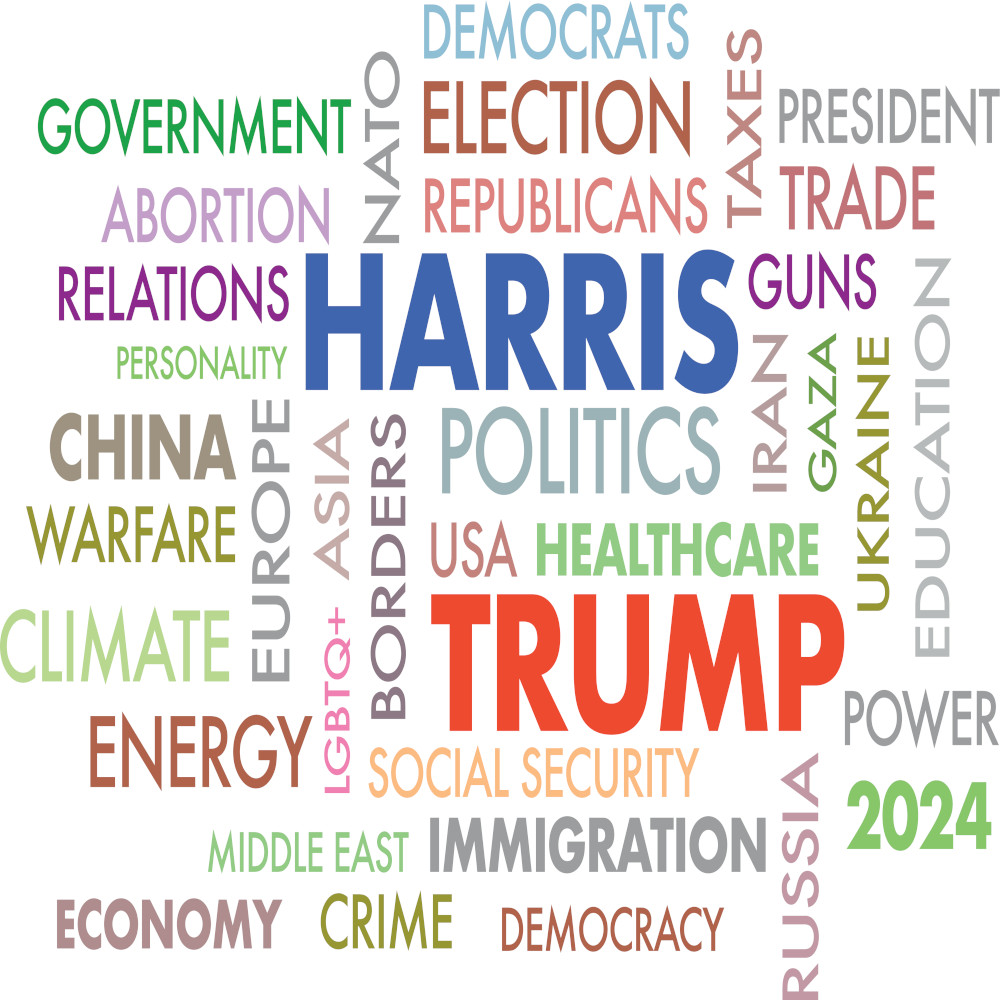 Harris and Trump presidential election 2024. Word cloud showing their political key issues.