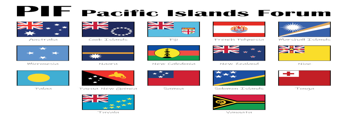 Forum des îles du Pacifique (PIF), drapeau vectoriel des membres