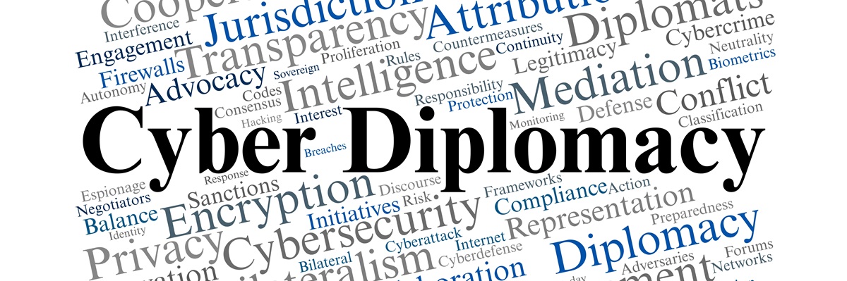 Cyber Diplomacy Word Cloud. Key concepts and vocabulary in international digital cooperation and policy.